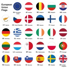 Vector illustration. Set of european union flags with names and Country Abbreviations. European Union country flags,member states EU. 29 flags+ eu flag.