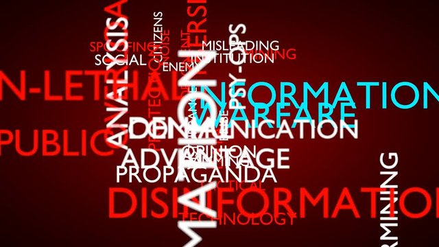 Information warfare word tag cloud. 3D rendering, loop able, red variant, UHD