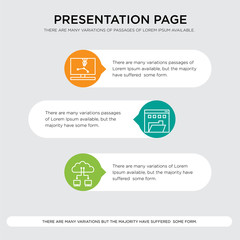 cloud syncing with computers, System backup, Data sharing presentation design template in orange, green, yellow colors with horizontal and rounded shapes