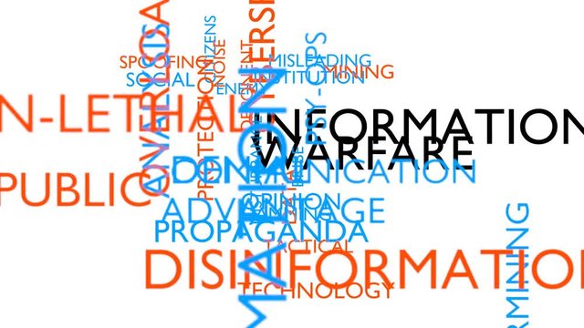 Information warfare word tag cloud. 3D rendering, loop able, white variant, UHD