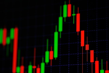 Candle stick graph chart with indicator showing bullish point or bearish point, up trend or down trend of price of stock market or stock exchange trading, investment concept.