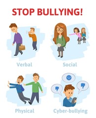 Stop bullying in the school. 4 types of bullying: verbal, social, physical, cyberbullying. Cartoon vector illustration, isolated on white background.