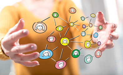 Concept of social network