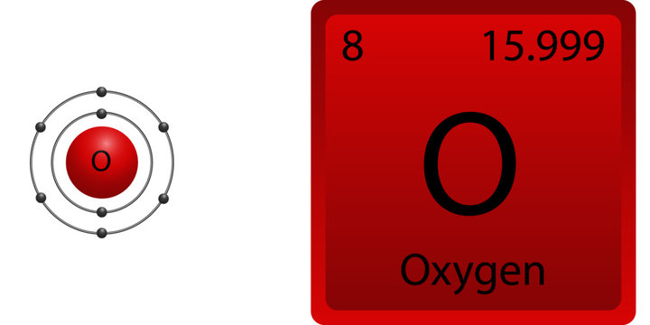 Oxygen Atom Shell