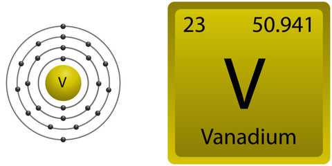 Vanadium Atom Shell