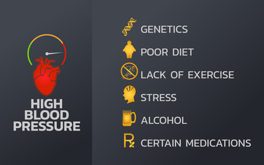 High blood pressure Infographics design template, icon vector illustration