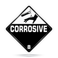 International Corrosive Class 8 Symbols,Black and White Warning Dangerous icon on white background,Attracting attention Security First sign,Idea for,graphic,web design,Vector,illustration,EPS10