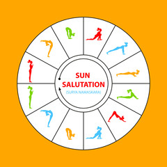 sun salutation yoga asana
