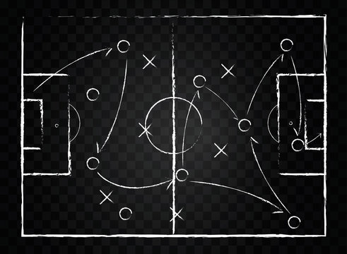 Soccer game tactical scheme. The scheme of the game. Strategy. Tactics. On the chalkboard. For your design. Vector chalk graphic on black board