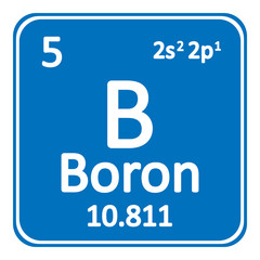 Periodic table element boron icon.