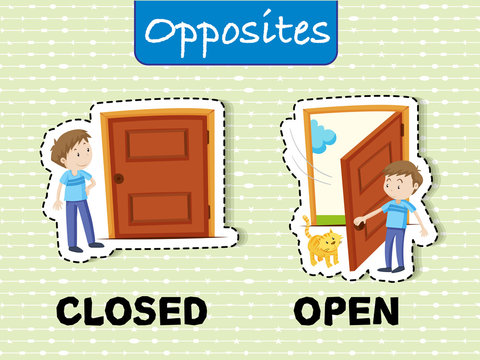 Opposite words for closed and open