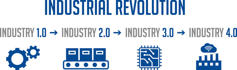 Industrielle Revolution_Icons
