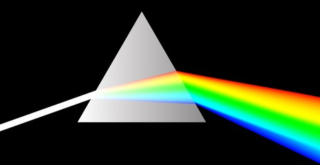 refract white light in prism and splitting into spectrum - obrazy, fototapety, plakaty