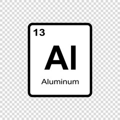 chemical element Aluminium