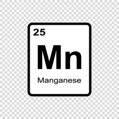 chemical element Manganese
