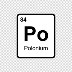 chemical element Polonium