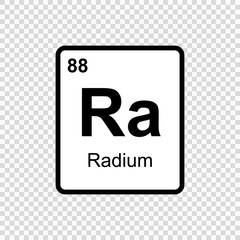 chemical element Radium
