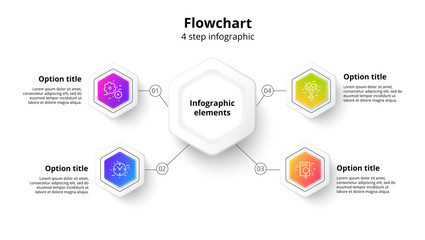 Business process chart infographics with 4 step segments. Circular corporate timeline infograph elements. Company presentation slide template. Modern vector info graphic layout design.