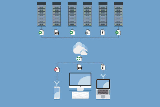 Cloud Computing Hosting Concept