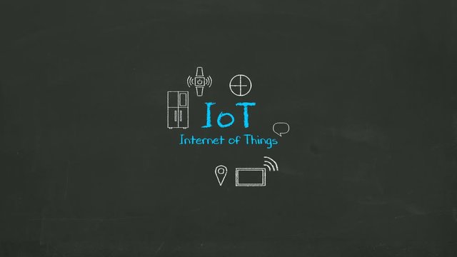 Hand drawing Internet of things icon on chalkboard. 4K size Movie.
