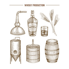 Produkcja whisky. - 198621475