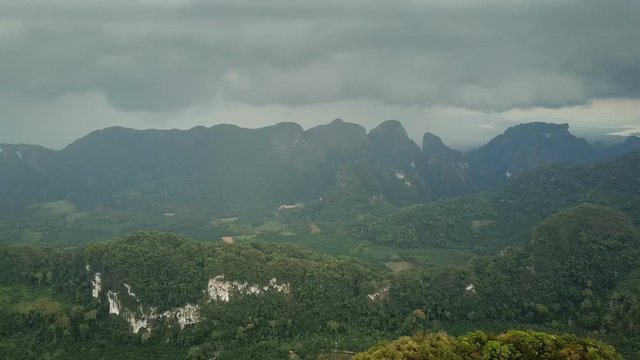 Aerial panorama view on mountains of Khao Sok National Park in Thailand
