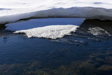 spring thawed patch in the ice of the river on a sunny day