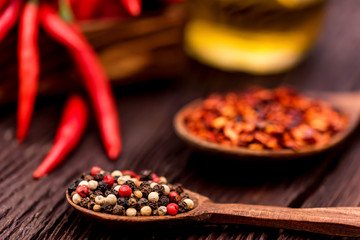 Composition with chili pepper and various spices