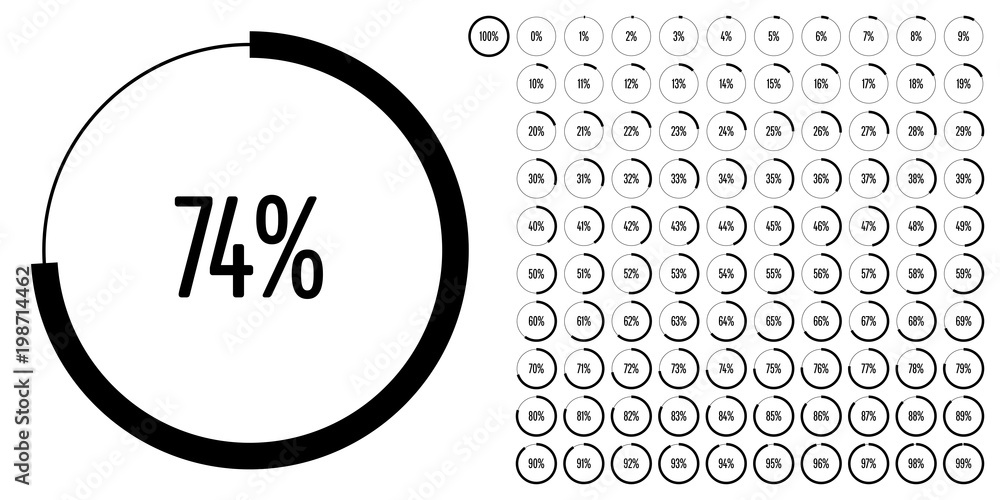 Poster set of circle percentage diagrams from 0 to 100 ready-to-use for web design, user interface (ui) or 