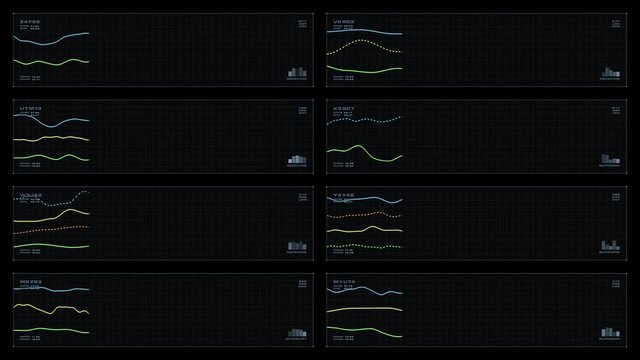Eight-panel visual display of animated line graphs revealed with wipes. Related readouts and indicators. Reversible seamless loop.  