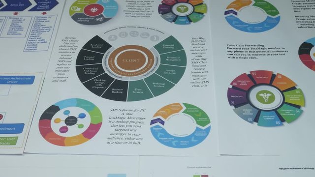 business Diagrams of a modern company.