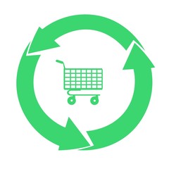 Caddie de supermarché un symbole recyclage