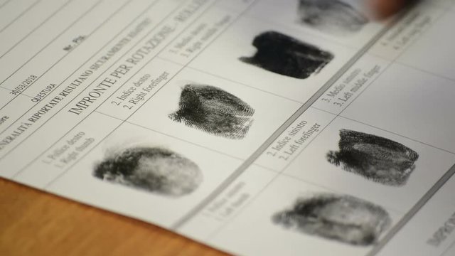 Fingerprints, recording fingerprint  on index card by black ink