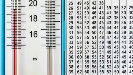 Fototapeta na wymiar Thermometer and hygrometer scales close