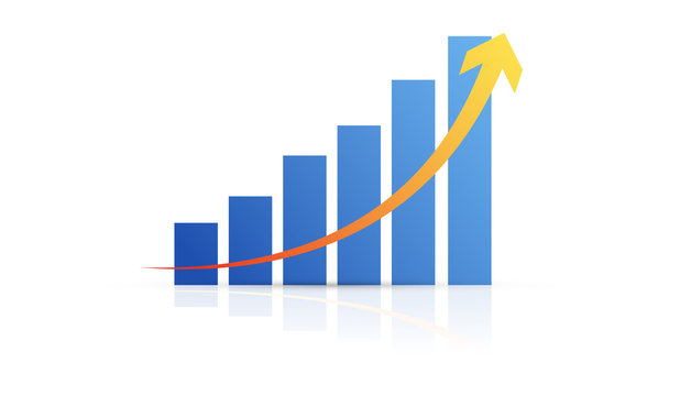 Grafico Economia, Istogrammi, Statistiche