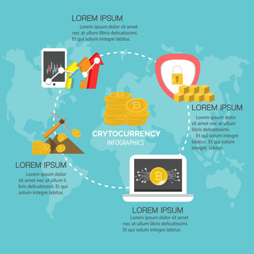 digital crypto-currency bitcoin infographic