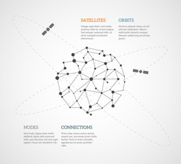 Global networking infographic