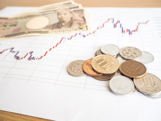 Money Investment Stock Chart