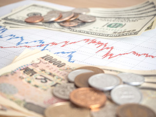 Money Investment Stock Chart