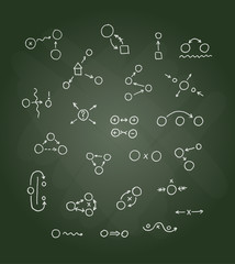 Strategic markings set