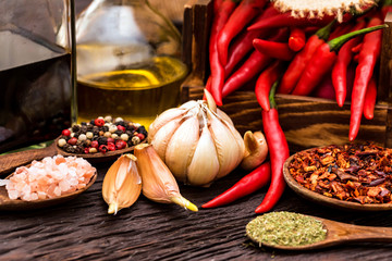 Composition with chili pepper and various spices