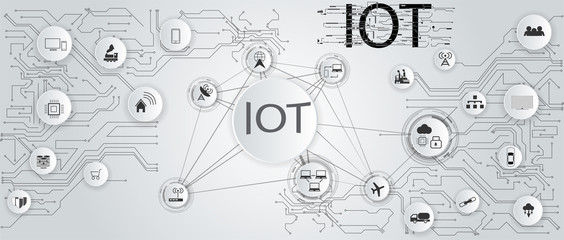 Internet of things (IOT), devices and connectivity concepts on a network, cloud at center. 