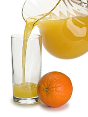 Filling of a glass by orange juice