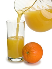 Filling of a glass by orange juice