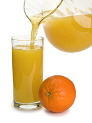 Filling of a glass by orange juice