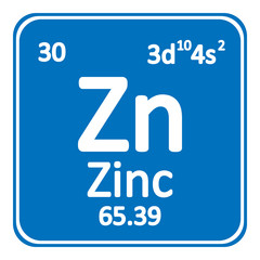 Periodic table element zinc icon.