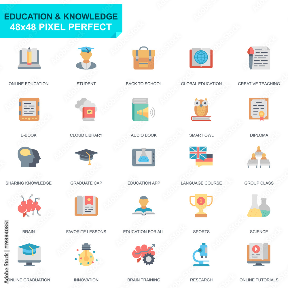 Poster Simple Set Education and Knowledge Flat Icons for Website and Mobile Apps. Contains such Icons as Studying, School, Graduation, E-Book. 48x48 Pixel Perfect. Editable Stroke. Vector illustration.