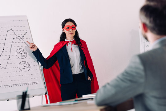 super businesswoman in mask and cape showing presentation for businessman in office