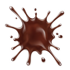 Splattered chocolate