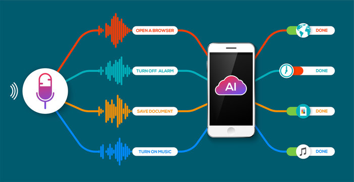 Voice Recognition Infographics. Speech Recognition, Smart Home And Voice Assistance System Concept Diagram. Vector